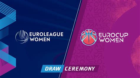 eurocup basketball 2023